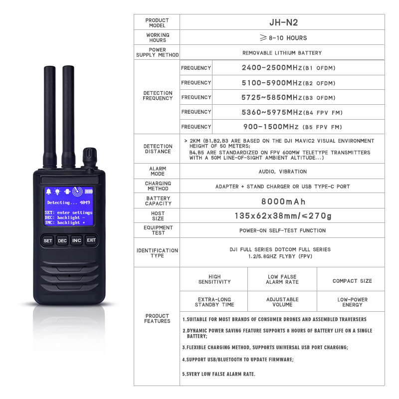 Portable Handheld Anti drone Detector